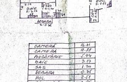 Apartamentul se vinde la cheie/renovat! Apartament 2 camere, 42.61mp, panorama superba, zona Gheorgheni/Albac
