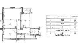 Apartament 3 camere, 86 mp, 2 balcoane, garaj, zona BMW