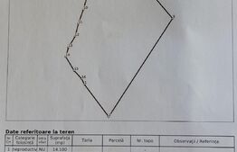 Teren extravilan, 14100 mp, comuna Taga 