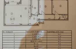 Apartament cu 3 camere, 65mp, zona Astra 