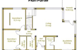 Casa individuala in ansamblu privat, 180 mp utili, teren generos 