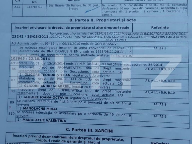 Casa de vânzare 2 camere Brasovul Vechi - 138292CV | BLITZ Brașov | Poza1