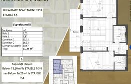 NOU!Ansamblu Rezidential Semicentral!