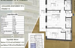 NOU!Ansamblu Rezidential Semicentral!