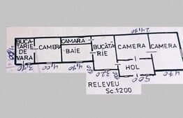 Pret atractiv: casa individuala 125 mp utili si 342 mp teren in zona ultracentrala Turda