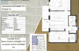 NOU!Ansamblu Rezidential Semicentral!