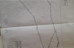 TEREN Extravilan 15000 MP în Zona Codlea 