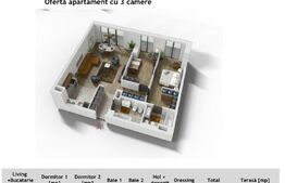 Apartament 3 camere ,97 mp, zona Centrala in cel mai exclusivist bloc din Cluj  