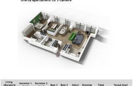 Apartament 3 camere ,94 mp, zona Centrala in cel mai exclusivist bloc din Cluj  