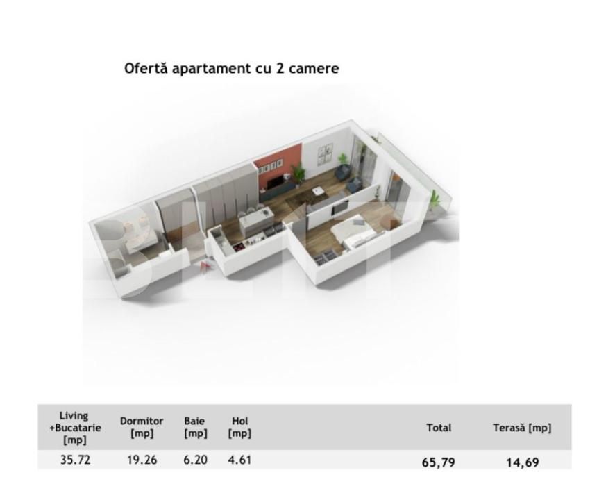 Apartament de vânzare 2 camere Central - 138758AV | BLITZ Cluj-Napoca | Poza9