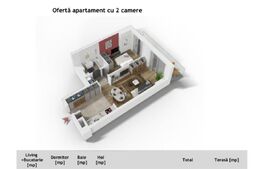 Apartament 2 camere ,54 mp, zona Centrala in cel mai exclusivist bloc din Cluj  