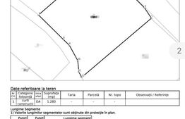 Teren intravilan, 1280 mp sat Tauti