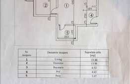 Apartament 2 camere, 54 mp, balcon, zona Florilor! Parcare inclusa!