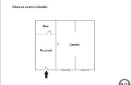2 camere, 28 mp utili, mobilat, parcare, zona Piata Unirii!