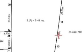 Teren intravilan , 5100 mp, zona Stejarului