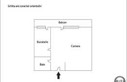 1 camera, 33 mp, complet utilat si mobilat, zona strazii Saturn