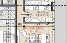 Apartament 2 camere Decomandate intr-un Ansamblu rezidential Premium,Semicentral