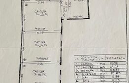  Apartament cu 3 camere, 100 mp, boxa, zona Piata Mihai Viteazu