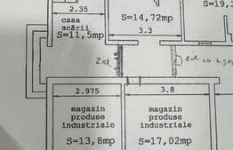 Spatiu comercial, 45 mp, ideal pentru magazin/showroom/delivery, zona Plevnei