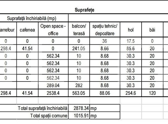 Spațiu birouri de vânzare Floreşti - 143185SVB | BLITZ Cluj-Napoca | Poza3
