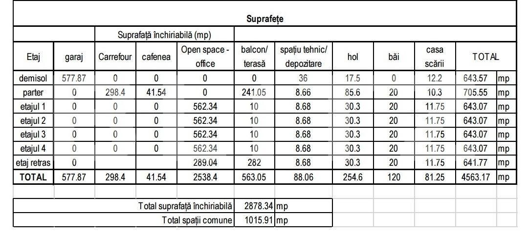 Spațiu birouri de vânzare Floreşti - 143185SVB | BLITZ Cluj-Napoca | Poza3