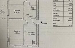 Apartament 4 camere ,79 mp utili,Calea Floresti