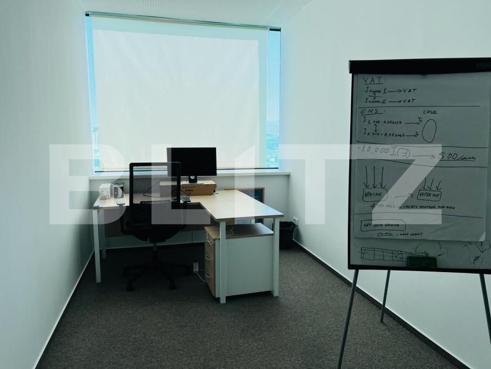 Spațiu birouri de închiriat Marasti - 144201SIB | BLITZ Cluj-Napoca | Poza10