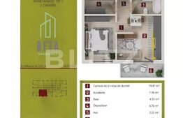 Super View!!!Apartament 2 camere, 39 mp, zona Auchan Iris 