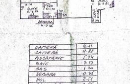 Apartament in curs de renovare, 2 camere, panorama, Gheorgheni/Albac