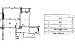 Apartament 3 camere, 86 mp, 2 balcoane, garaj, zona BMW