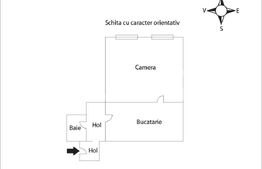 Apartament ideal pentru afacerea ta, zona Ultracentrala!