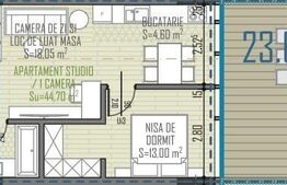 Apartament 2 camere intr-un Ansamblu rezidential Premium, zona Semicentrala