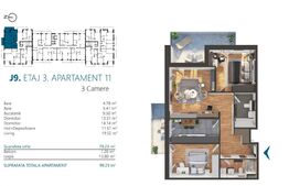 Ap. 3 camere[78 mp] Ansamblu Rezidential_zona RIVUS
