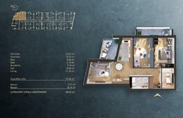 Apartament 3 camere intr-un Ansamblu rezidential Premium, zona Fabricii