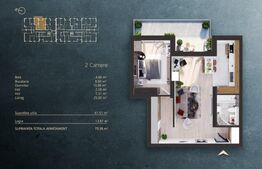 Apartament 2 camere intr-un Ansamblu rezidential Premium, zona Fabricii