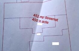 Teren de 450 mp, front 20 ml, zona functionala mixta RrM2 in cartier Marasti