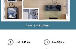 Duplex cu arhitectura moderna, 119 mp, semifinisat, zona Terra 