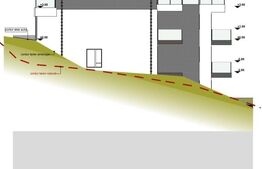  Teren de Vanzare cu AC in Grigorescu  - proiect inceput 