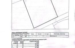 Teren intravilan, 842 mp, 27 ml front la drum, Cheile Baciului