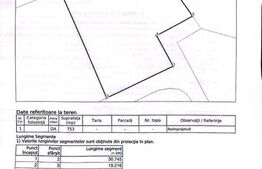 Teren intravilan, 743 mp, 30 ml front la drum, Cheile Baciului