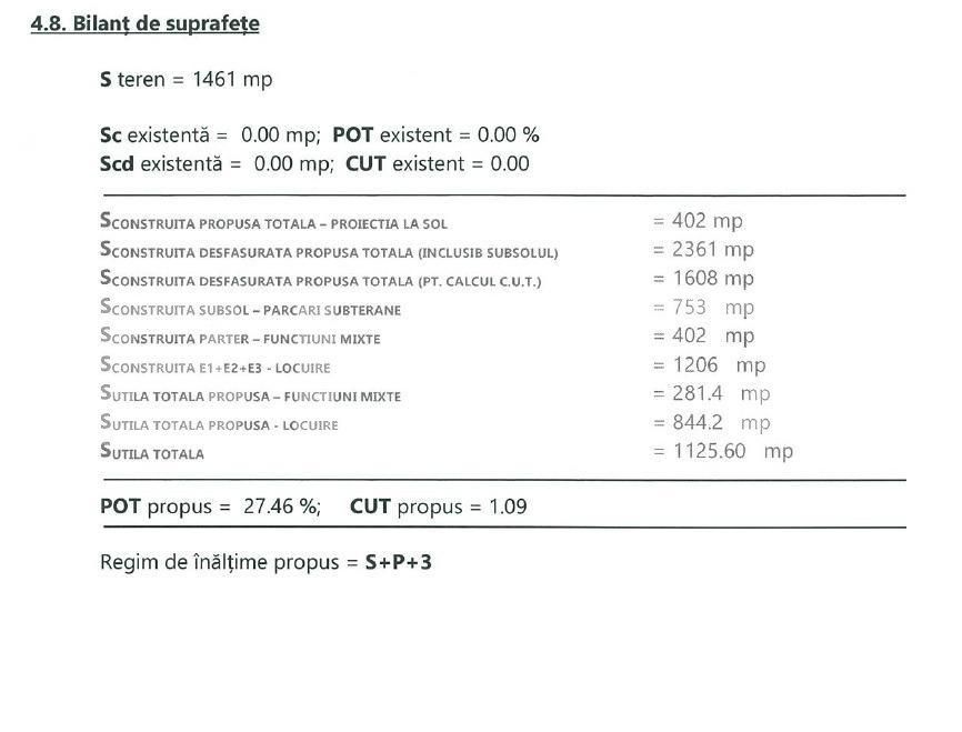 Teren de vânzare Manastur - 147303TV | BLITZ Cluj-Napoca | Poza3