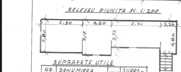 Spațiu comercial de închiriat Central - 147462SIC | BLITZ Cluj-Napoca | Poza2