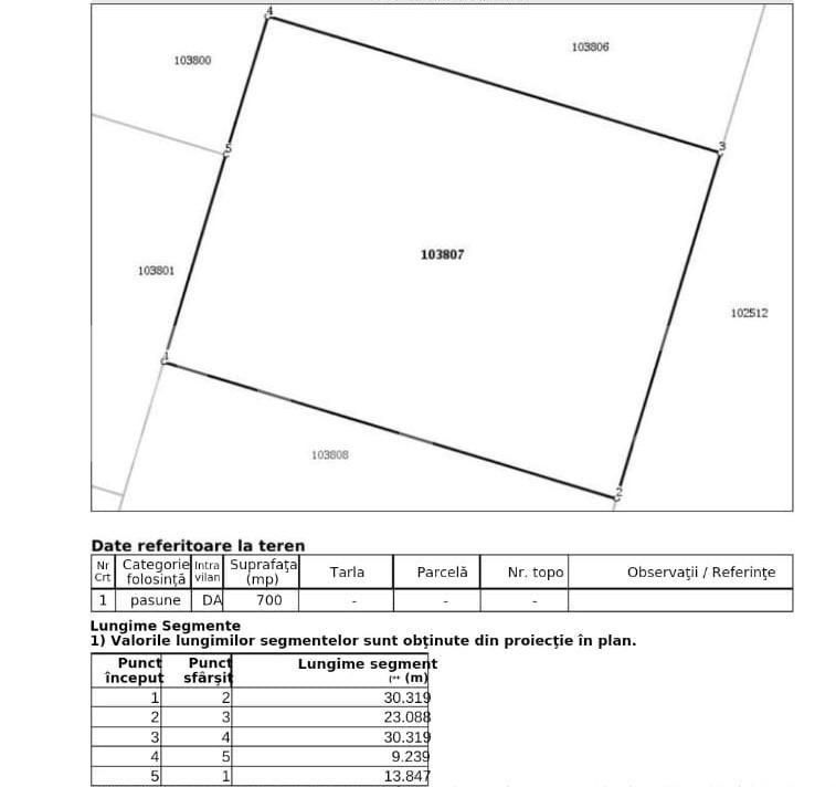 Teren de vânzare Exterior Nord - 147586TV | BLITZ Brașov | Poza2