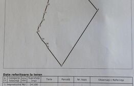 Teren de vânzare Ciurila - 179990TV | BLITZ Cluj-Napoca | Poza5