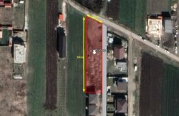 Teren intravilan construibil case/duplex cu AC, 500mp, toate utilitatile STUPINI