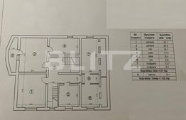 Vila / Casa de vis,  246 mp utili, garaj, Stupini