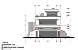 Teren autorizat + proiect, 220 mp utili, 937 mp teren, Europa