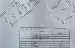 Casa individuala, 200mp, 850 teren, zona Pod Ira