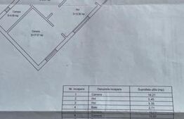 Casa individuala, 200mp, 850 teren, zona Pod Ira