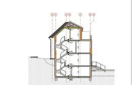 Teren cu autorizatie de construire duplex in Dambul Rotund 